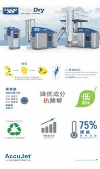 2017弗戈食品藥品噴霧干燥技術(shù)交流會(huì)圓滿(mǎn)落幕，助力行業(yè)技術(shù)升級(jí)與創(chuàng)新